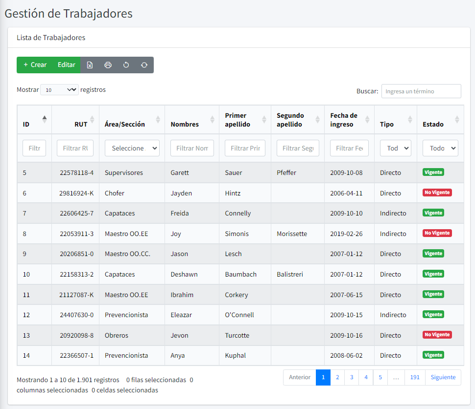 Gestión de Trabajadores